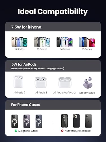 Miniatura 6 de UGREEN MagFlow - Soporte de carga inalámbrico magnético 2 en 1, cargador inalámbrico rápido para iPhone 17, 16, 15, 14, 13, 12 Series y AirPods