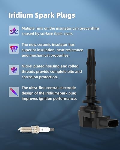 Miniatura 5 de ECCPP UF535 8 bobinas de encendido con 8 bujías de iridio para Dodge para Mercedes-Benz Sprinter 2500 3500 C280 C350 CL550 CLS550 SL550 2011 2012
