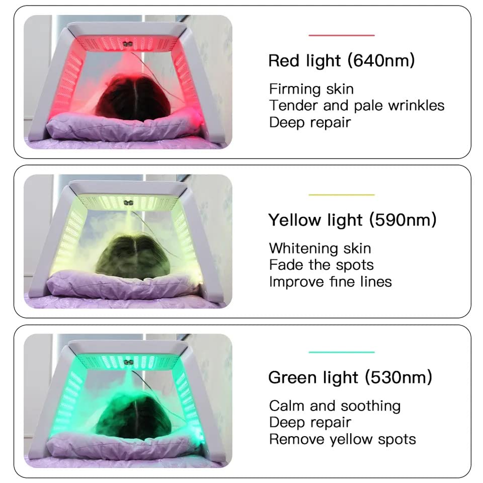 Bella Faccia OMEGA Light PDT Photon Therapy Device, LED Photon Mask Light Facial Skin Care with Neck Care Anti Aging Skin Tightening Wrinkles Toning Mask - Image 3