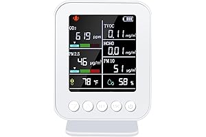 7-in-1 Multi-Purpose Indoor Air Pollution Detector