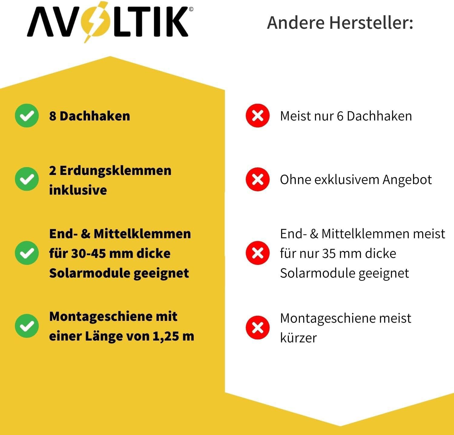 Avoltik Solar Halterung Biberschwanz-Dach I Set für 2 PV Module 30-45mm I Solarmodul Halterung für Biberschwanzdächer I PV-Modul Halterung inkl Montageset I Solarmodulbefestigungsset I PV-Zubehör