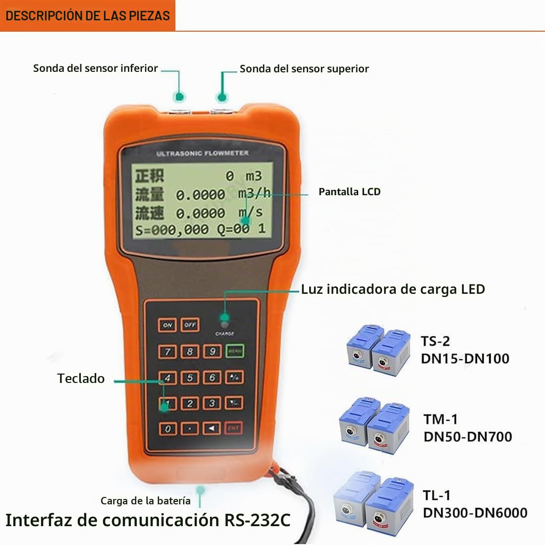 Caudalímetro Ultrasónico Portátil,Medidor De Flujo Ultrasónico Digital,Precisión ±1% con Registrador De Datos,Medidor De Flujo De Agua Líquido,Transductor Estándar,-30~90°C,DN300-DN6000