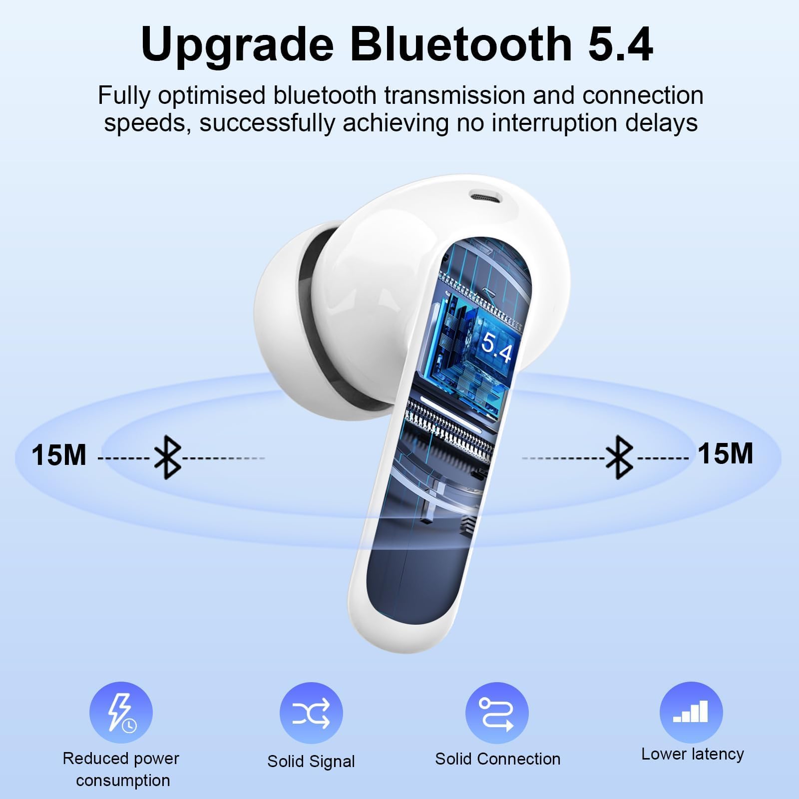 Btootos Casque Bluetooth, écouteurs Bluetooth 5.4 in Ear avec 4 ENC Mics, Casque sans Fil HiFi Stéréo avec APP, 36 Heures écouteurs Bluetooth avec écran LED, IP7 étanches Écouteurs sans Fil