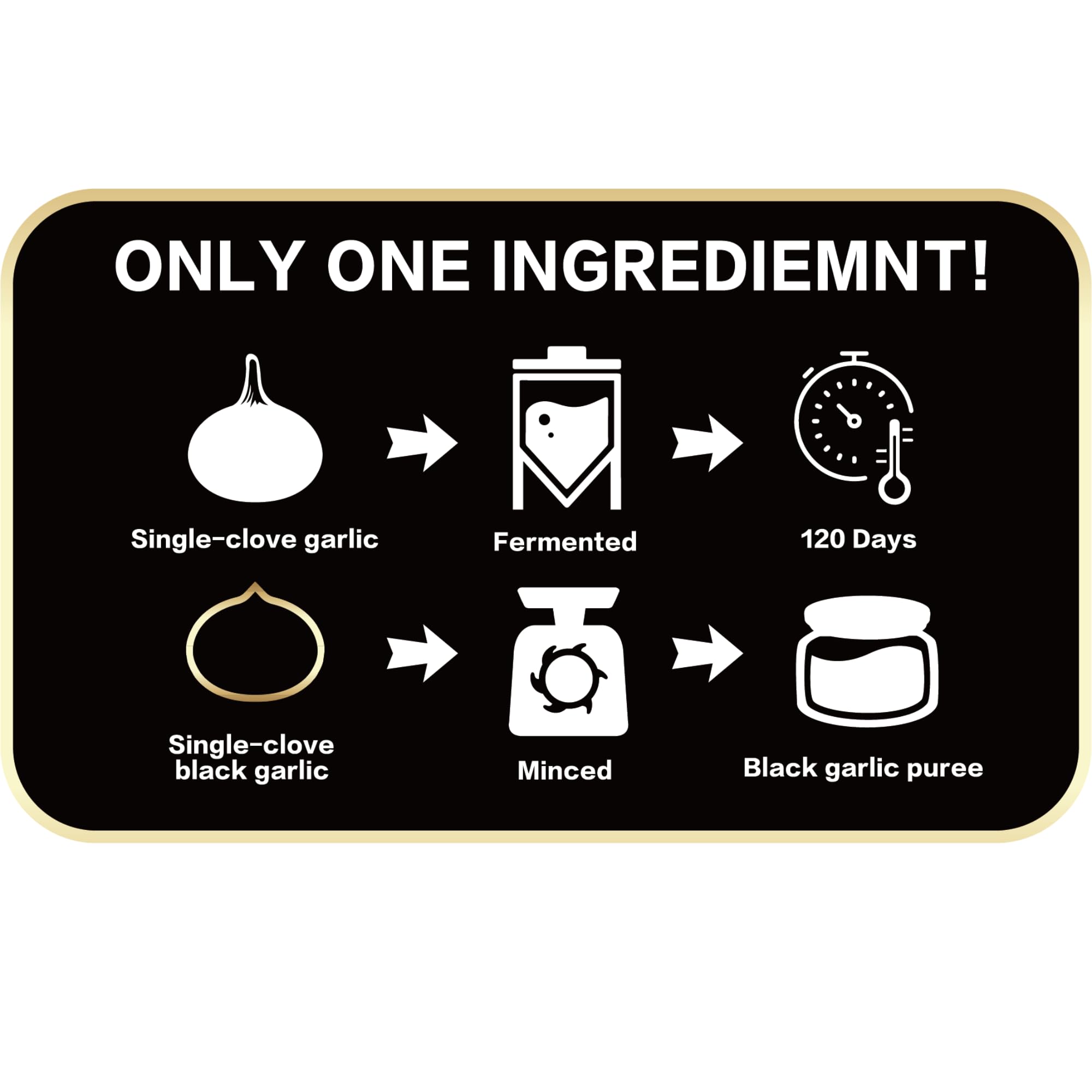 NatFlav Black Garlic Puree 7 Oz, Made from Solo Black Garlic 100%, Fermented for 120 Days, No Added Water, High in Antioxidants, non GMO, Gluten Free