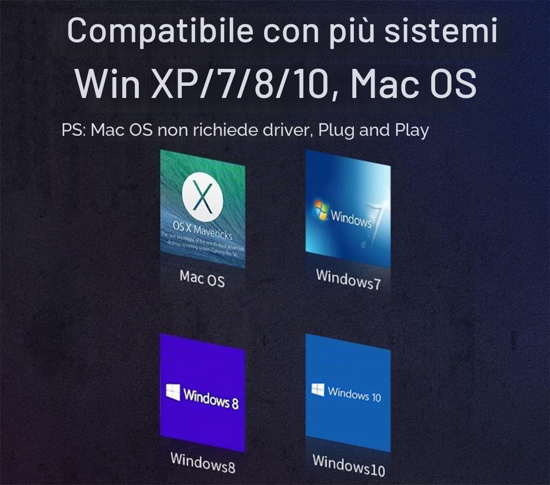 Scheda PCIe USB 3.0 con 4 Porte USB (Type-A + Type-C) e 2 Header Interni 5 Gbps per PC Windows