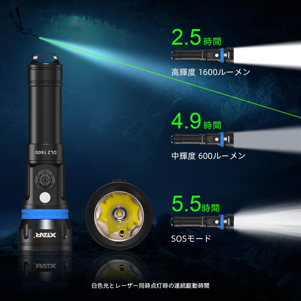 Amazon.co.jp: XTAR official JP: 懐中電灯
