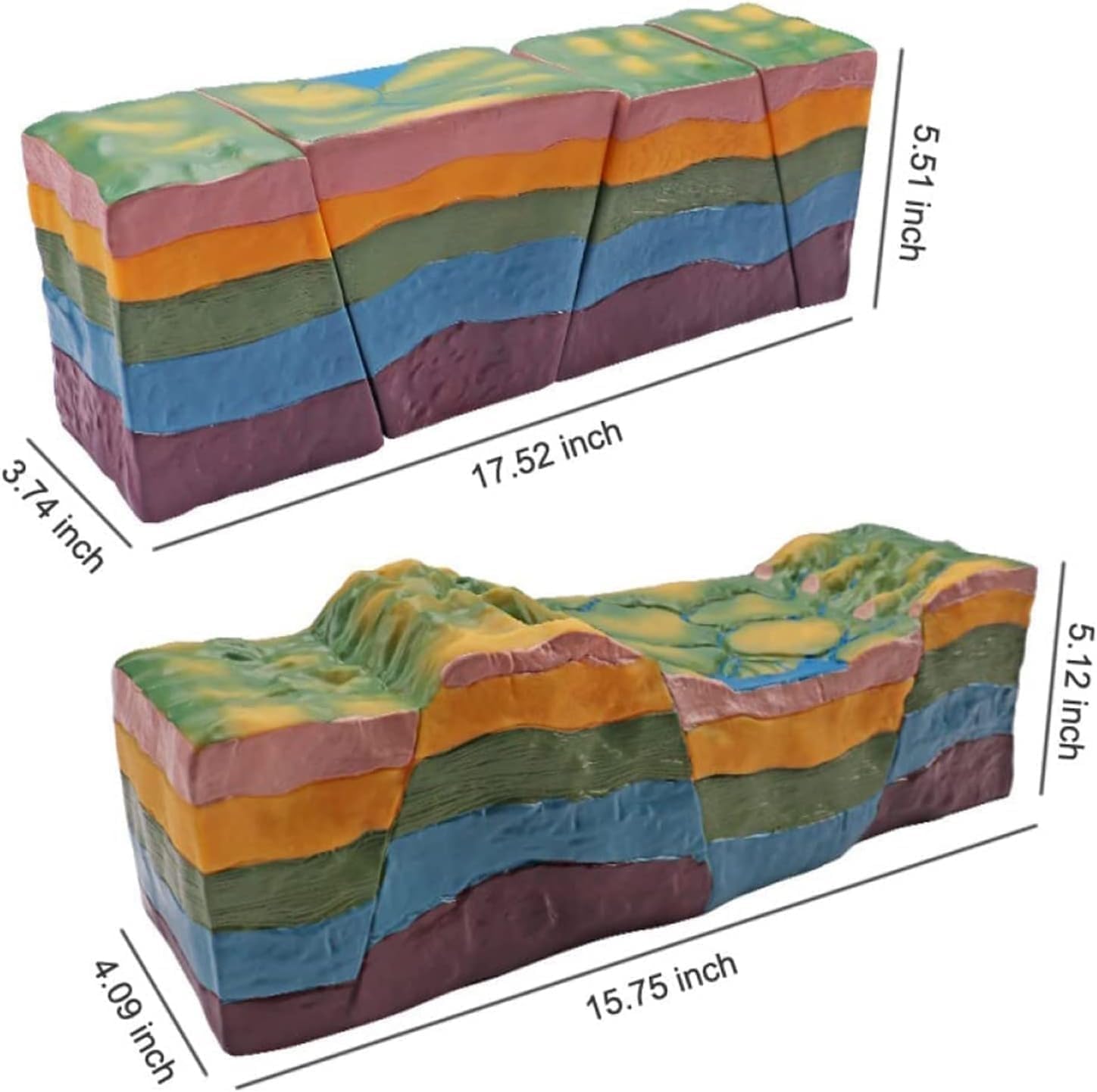 3D Plate Tectonics Model, Fault Structure and Horst Graben Development Model, Development of Fault Structure and Folded Land for Geography Demonstration