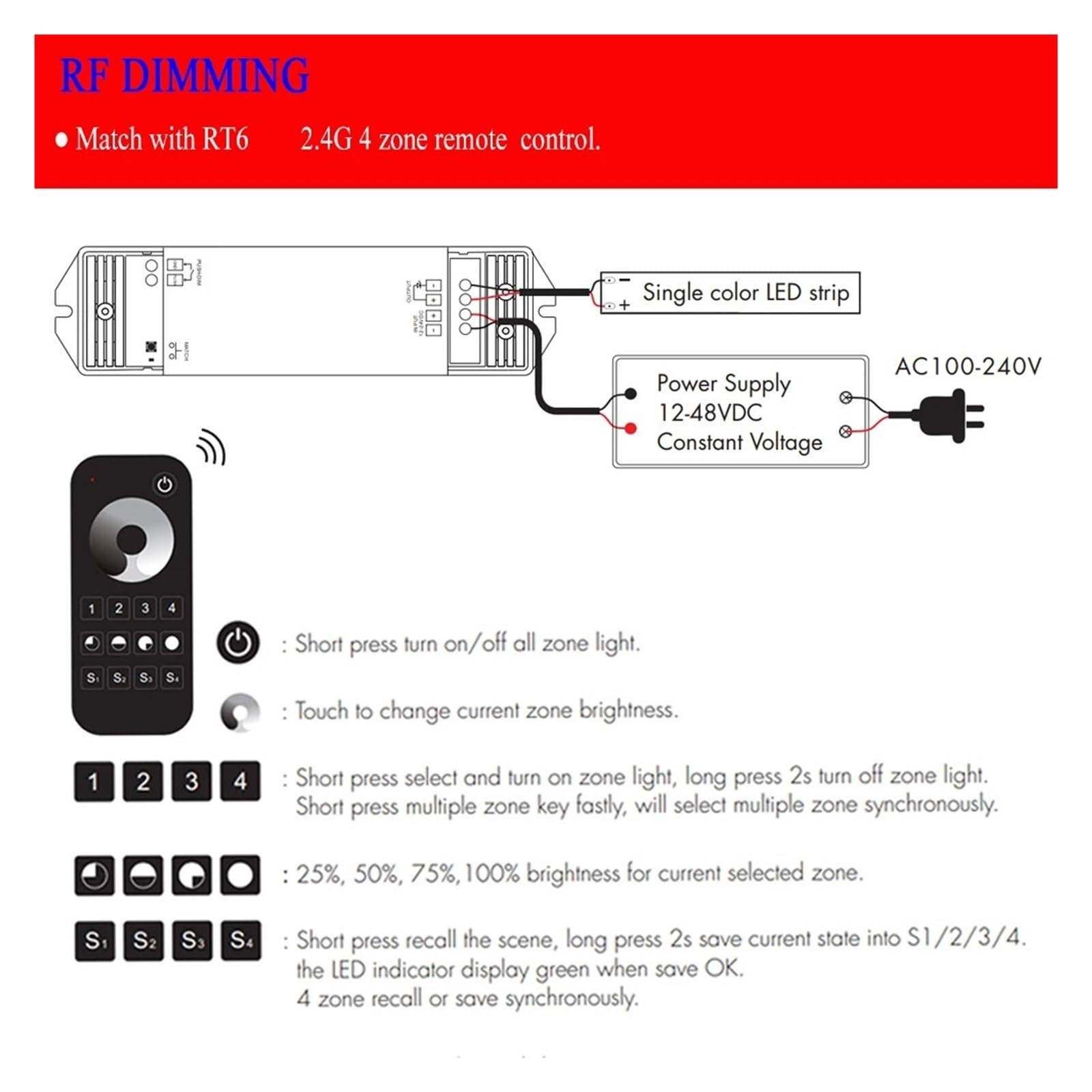 Hochleistungs-LED-Dimmer-Set, 360 W, einfarbiger LED-Controller, 15 A DC, 12 V, 24 V, Dimmer mit Druckknopfschalter, Dimmung, 4-Zonen-Fernbedienung(4xV1-L and RT6 KIT)