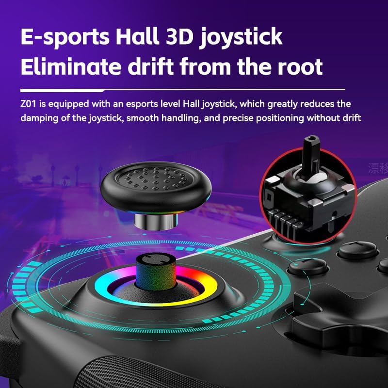Close-up diagram of the Hall Effect 3D joystick mechanism, designed to prevent drift.