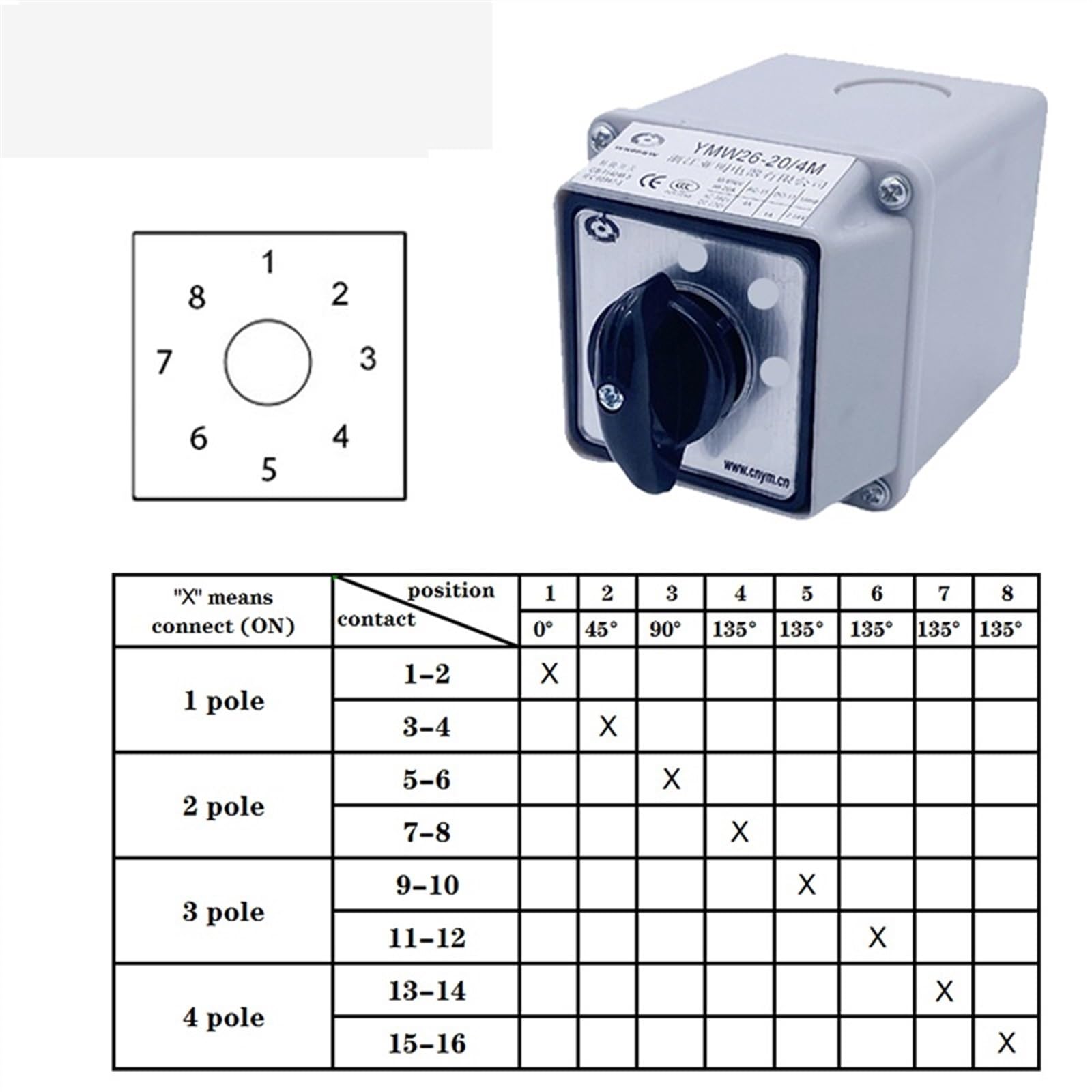 1-Piece Travel Switch WLCA2-2NLD-N