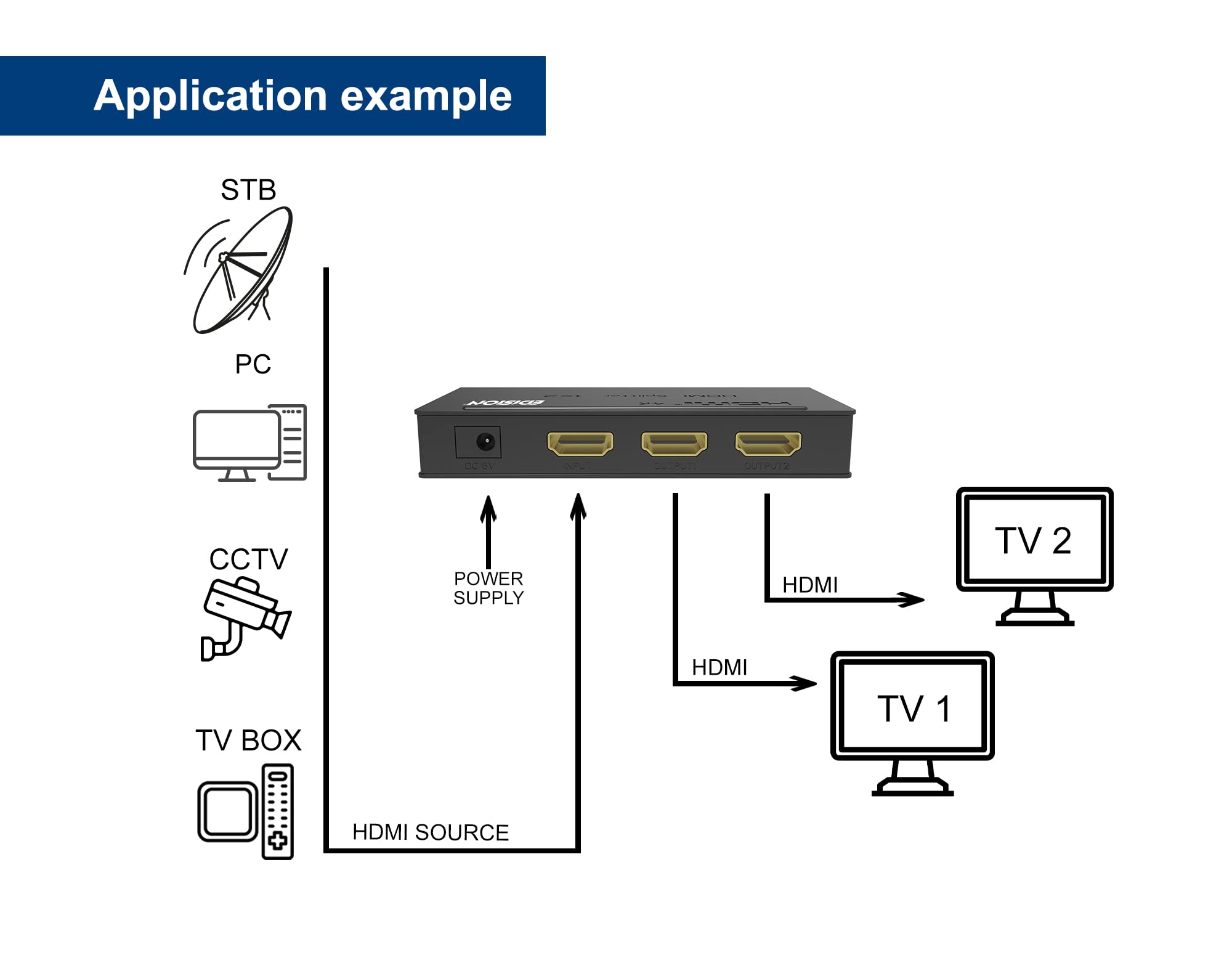 Edision 4 K HDMI Splitter 1 X 2 distributore Ultra HD 2160p Full HD 1080P HDCP e CEC 3d Ready