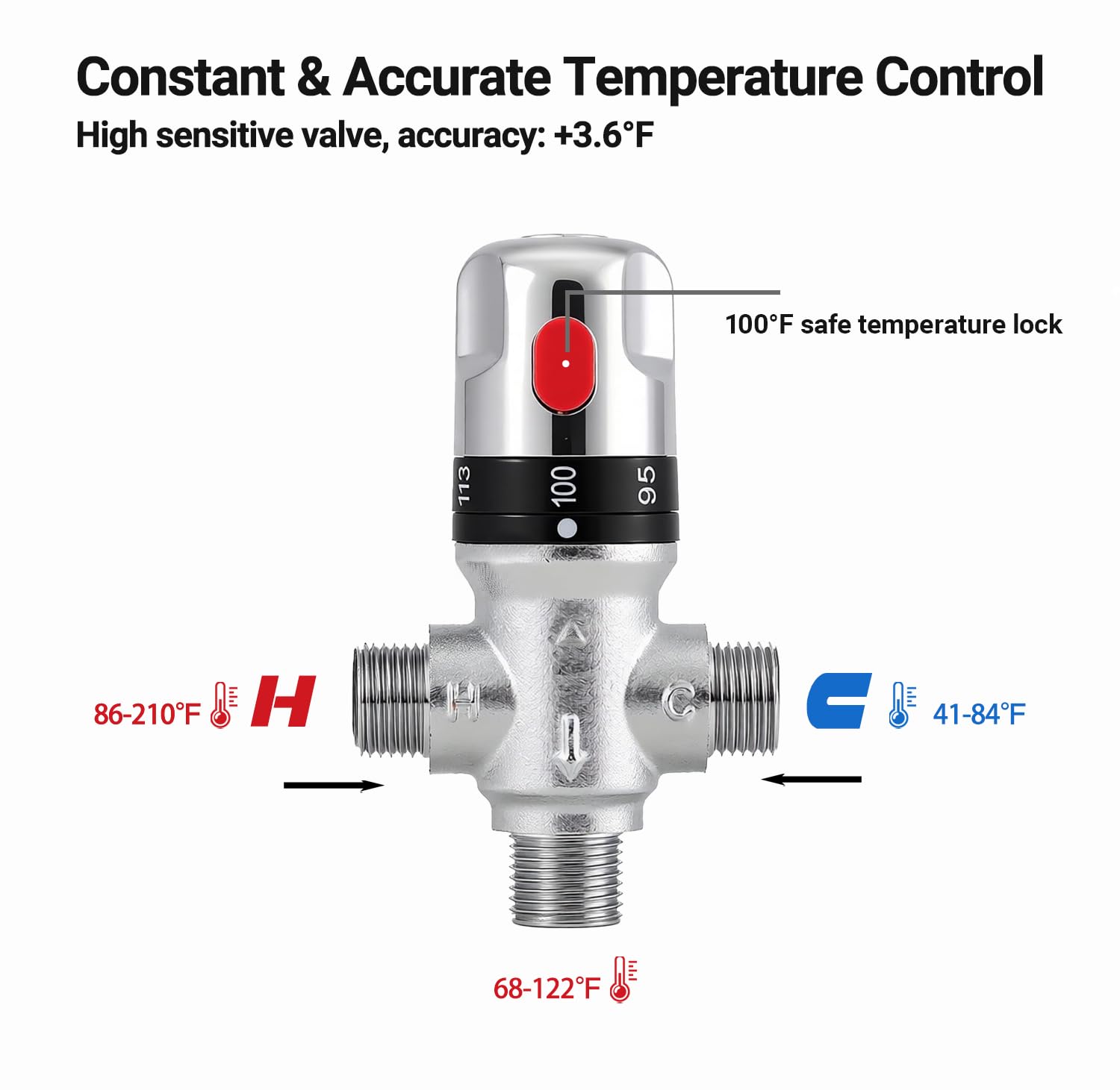 Tremax - Valvola termostatica per sistema doccia, controllo della temperatura dell'acqua, 1/2 NPT, scala Fahrenheit, in ottone massiccio