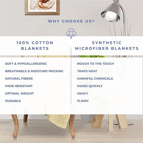 Miniatura 4 de Kotton Culture Manta de cama tamaño Queen 100% algodón transpirable para todas las estaciones, para sofá, manta ligera con patrón de espiga suave