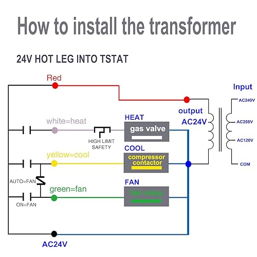 Miniatura 6 de Transformador de control 40VA, primario 120, 208, 240V secundario 24V, para Rheem 46-101905-01, PF42440 44504 4031F, termostato, adaptador de