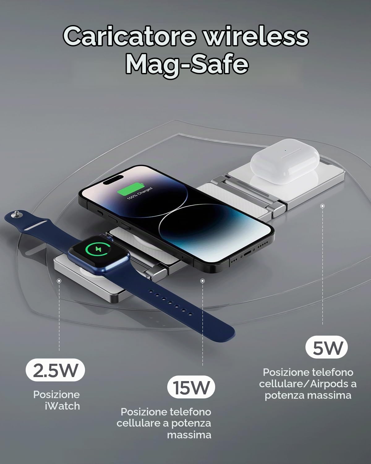 Caricatore wireless 3 in 1 pieghevole in lega di zinco[Compatibile con il caricatore Magsafe],Stazione di ricarica magnetica per iPhone serie 15/14/13/12,per AirPods,iWatch-Bianca