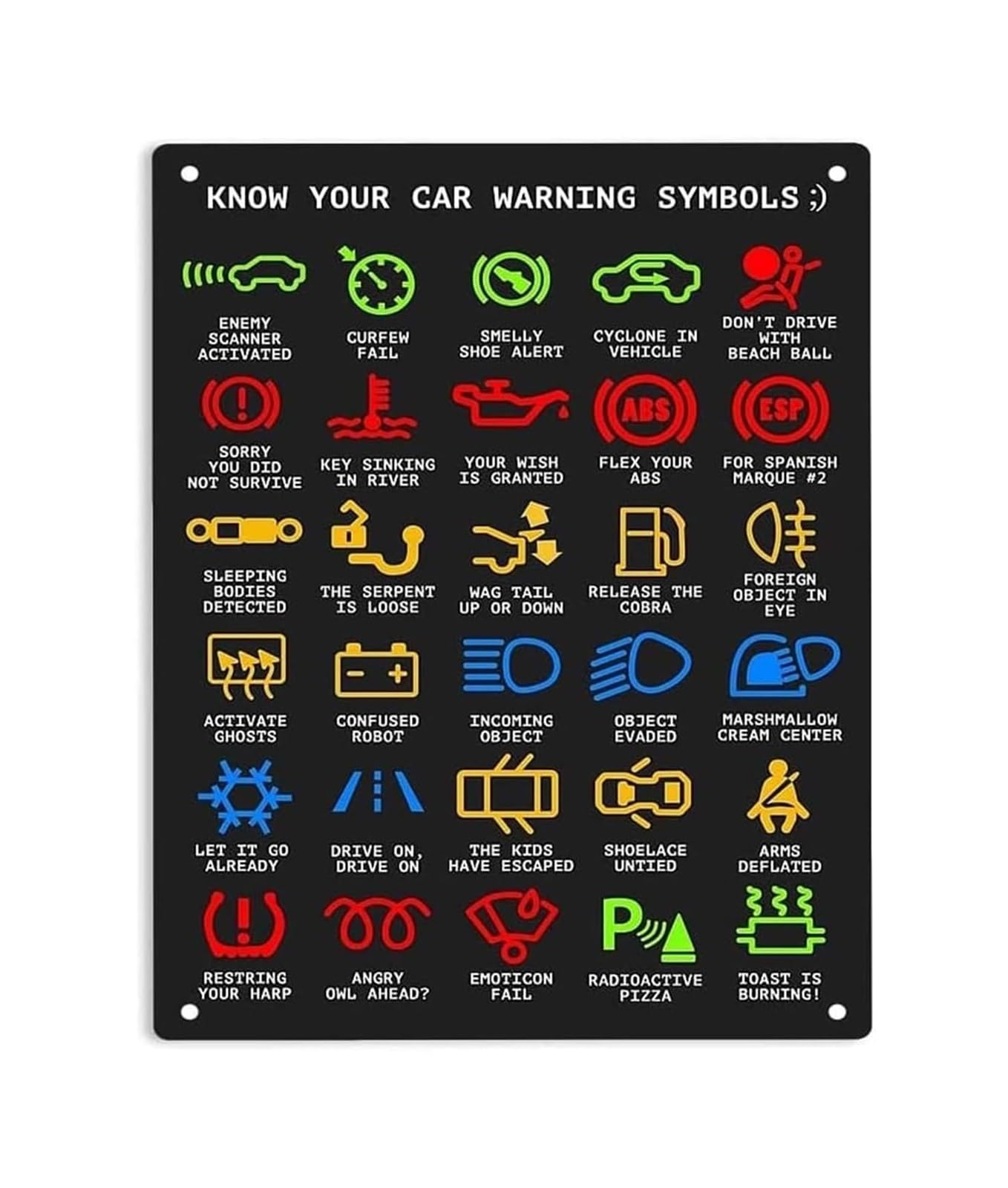 EKFBQBGW Know Your Dash Lights Metal Sign Car Alert Symbol Decoder Ring Sarcastic Mechanic Gift for Automotive Workshop Tool Shed Wall Hanging 8 X 12 inch