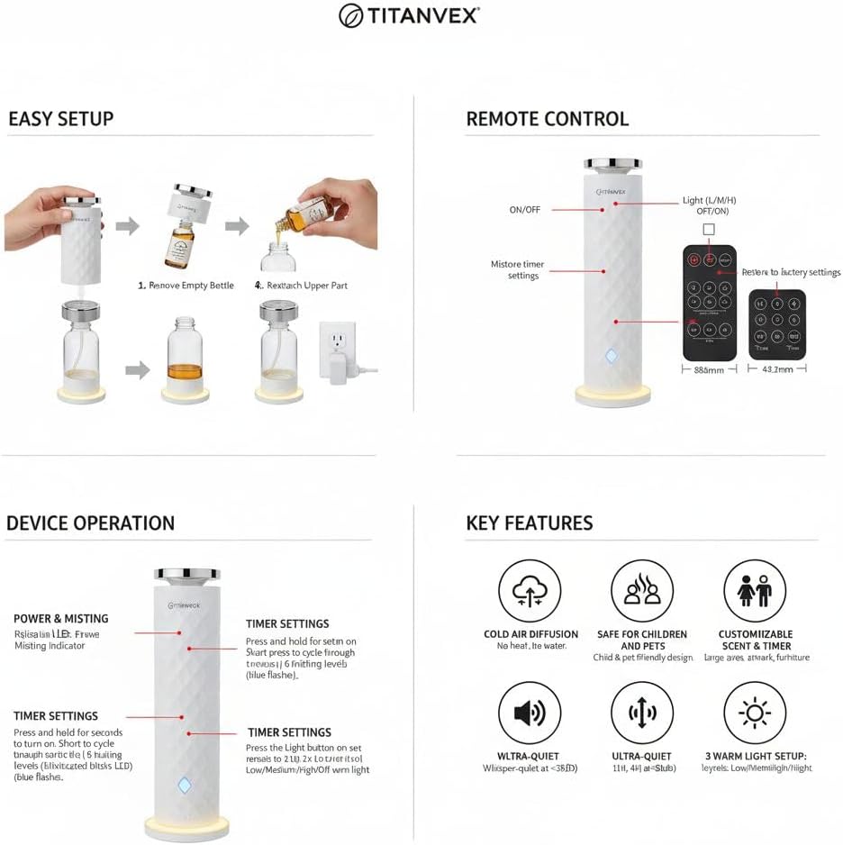 Essential Oil Diffuser Bundle - Cordless Waterless Diffuser for Home, Office, Car, Bathroom USB Rechargeable Remote Control Portable Nebulizer Aromatherapy Diffusers 1,100Sq. Ft. (White)