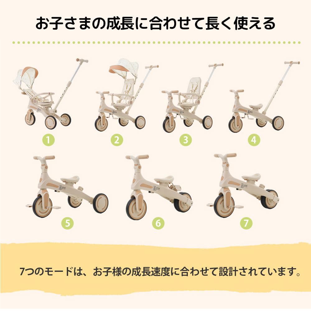 Amazon.co.jp: BTM 三輪車 子供用三輪車ワンタッチ折りたたみ 高級