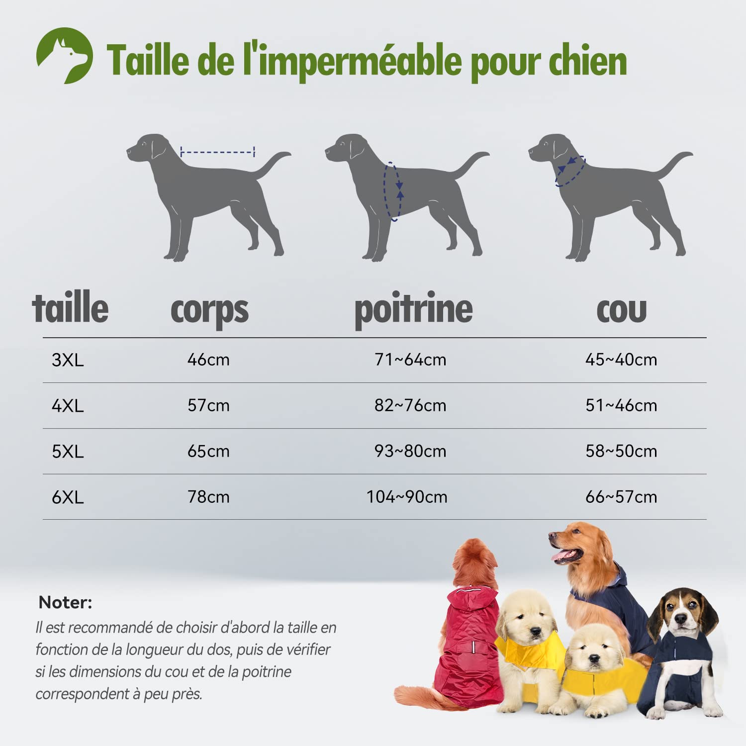 Imperméable pour Chien Zellar avec Capuchon, imperméable pour Chien 100% étanche ultraléger et aéré avec Bandes réfléchissantes pour Chiens Moyens à Grands(5XL, Bleu)