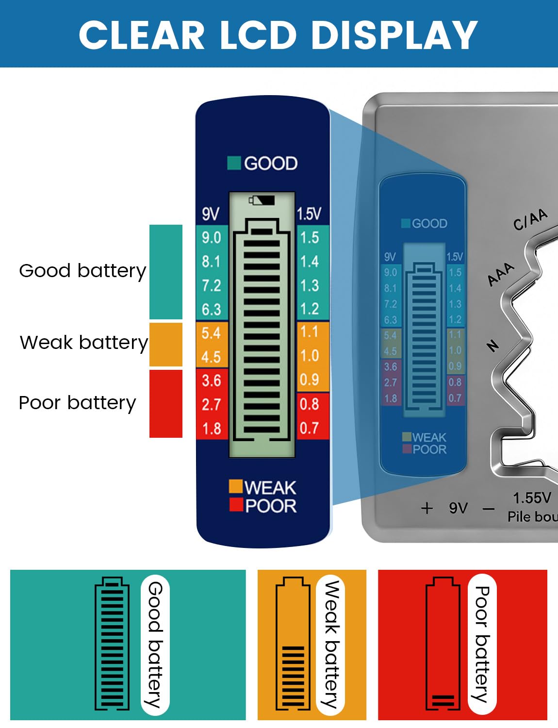 Testatore universale per batterie con display LCD AA AAA N C D 9V pile a bottone 1,55V mini pile