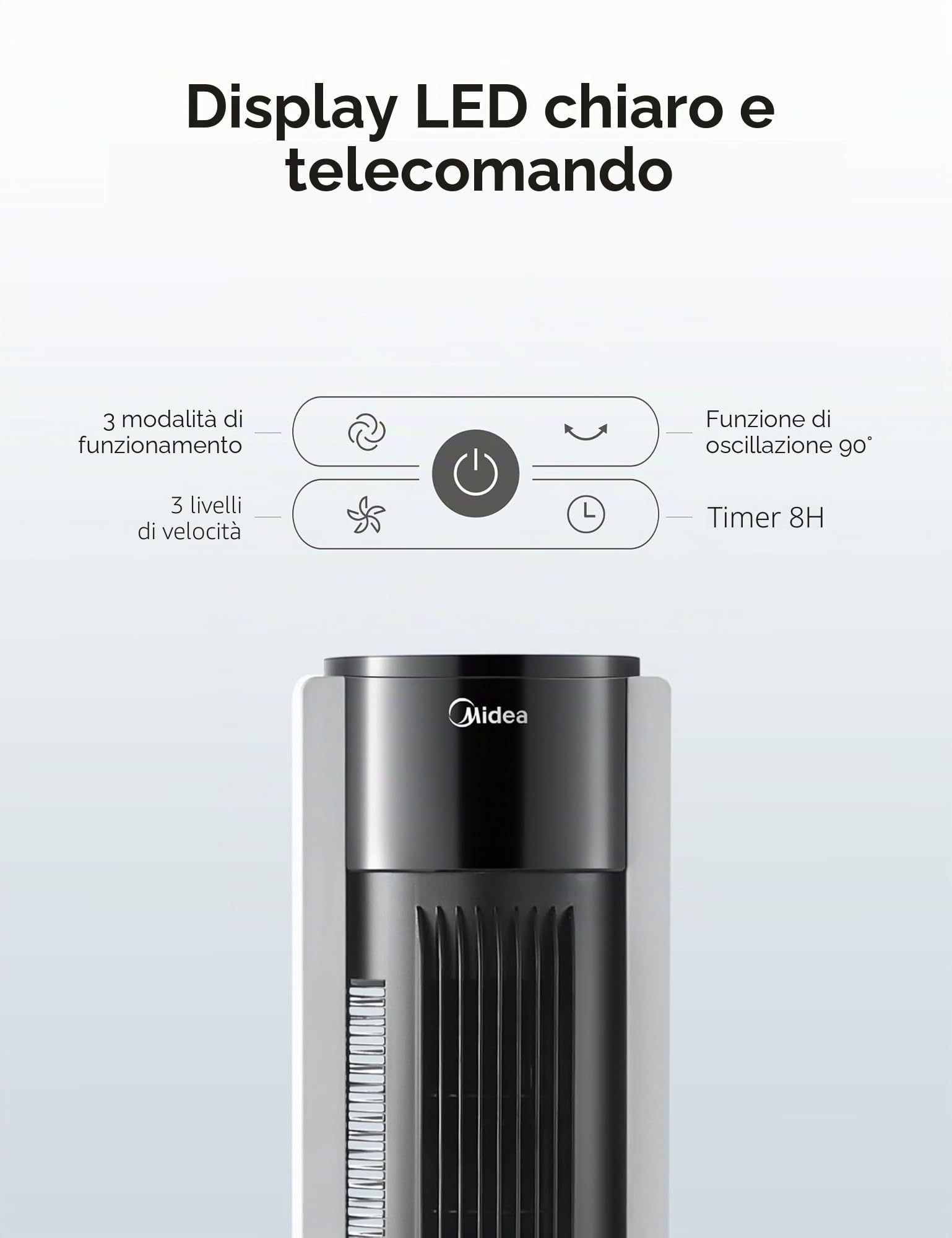 Midea Ventilatore a torre FZ10-19BRA con motore in rame robusto, flusso d'aria verso l'interno, telecomando, timer 7 ore, display touch e pannello di controllo, tre modalità e tre velocità tra cui