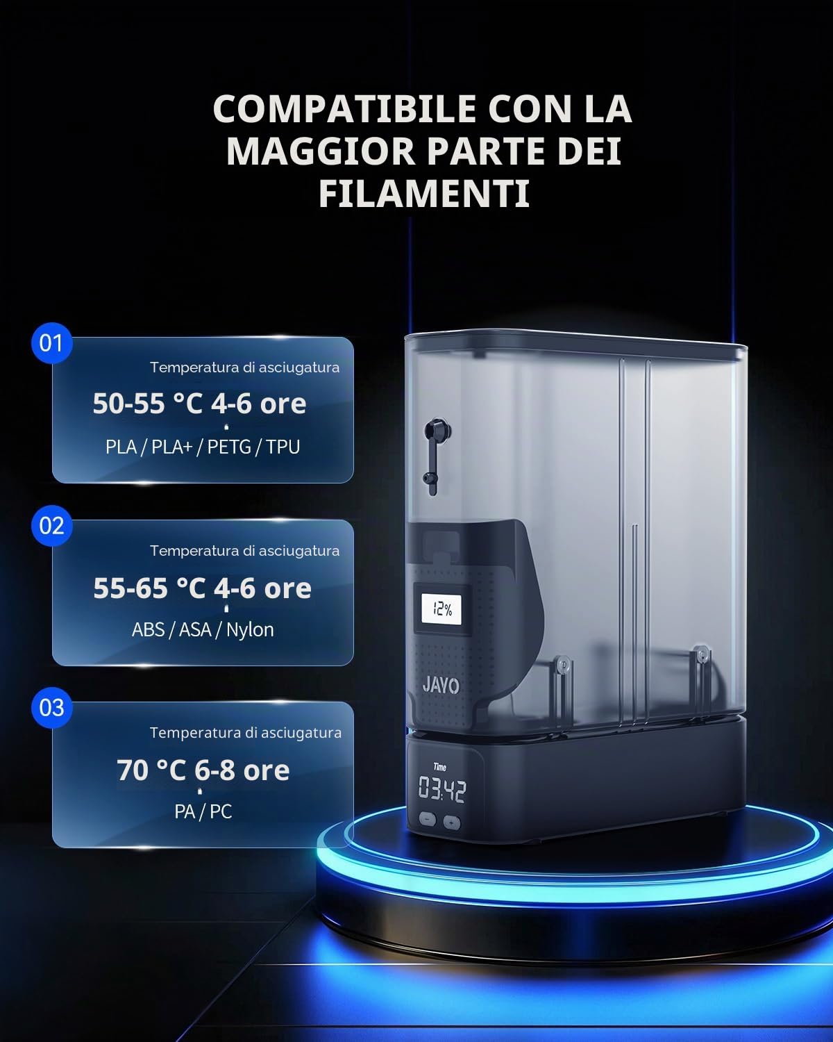 JAYO J1 Essiccatore per Filamento 3D – Riscaldamento PTC 150W, Asciuga Durante Stampa, Igrometro Integrato, Impilabile, Compatibile con Filamenti 1, 75/2, 85 mm (PLA PETG ABS Nylon TPU)
