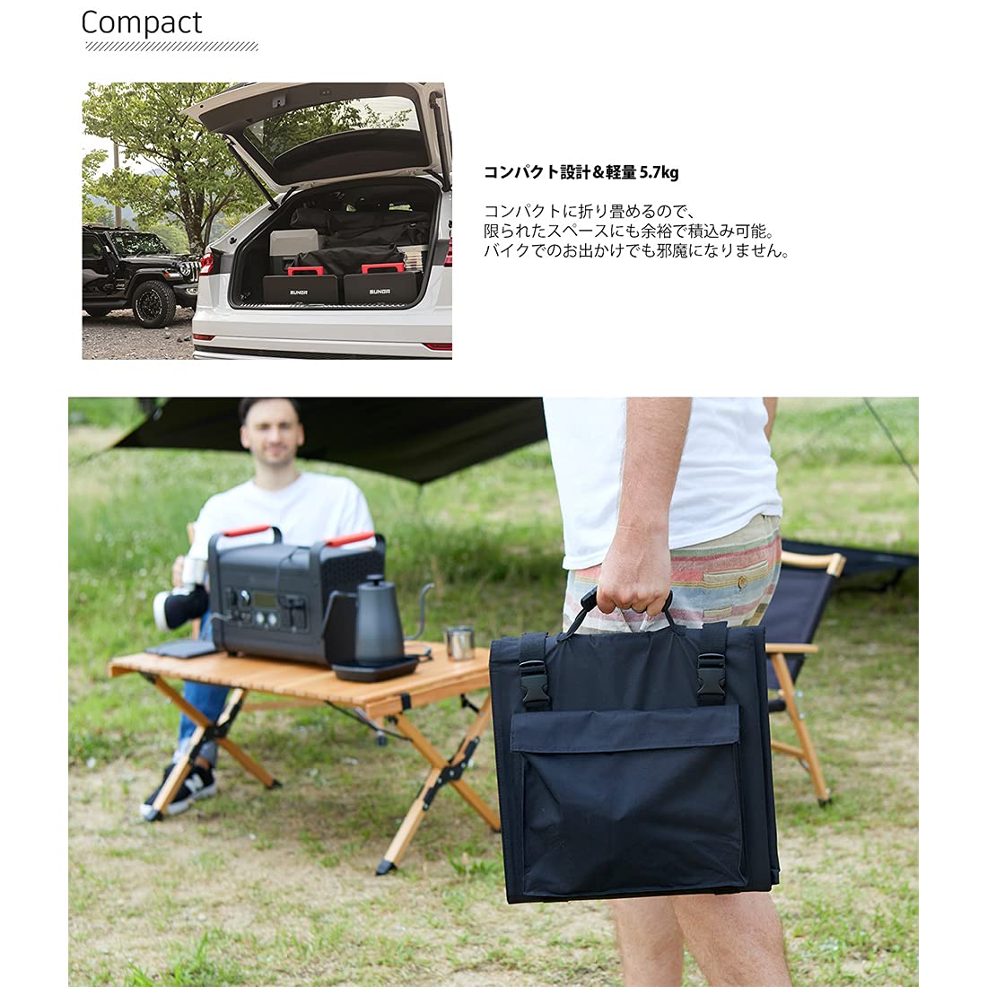 Amazon.co.jp: SUNGA ソーラーパネル 150W 超薄型 コンパクト 高変換