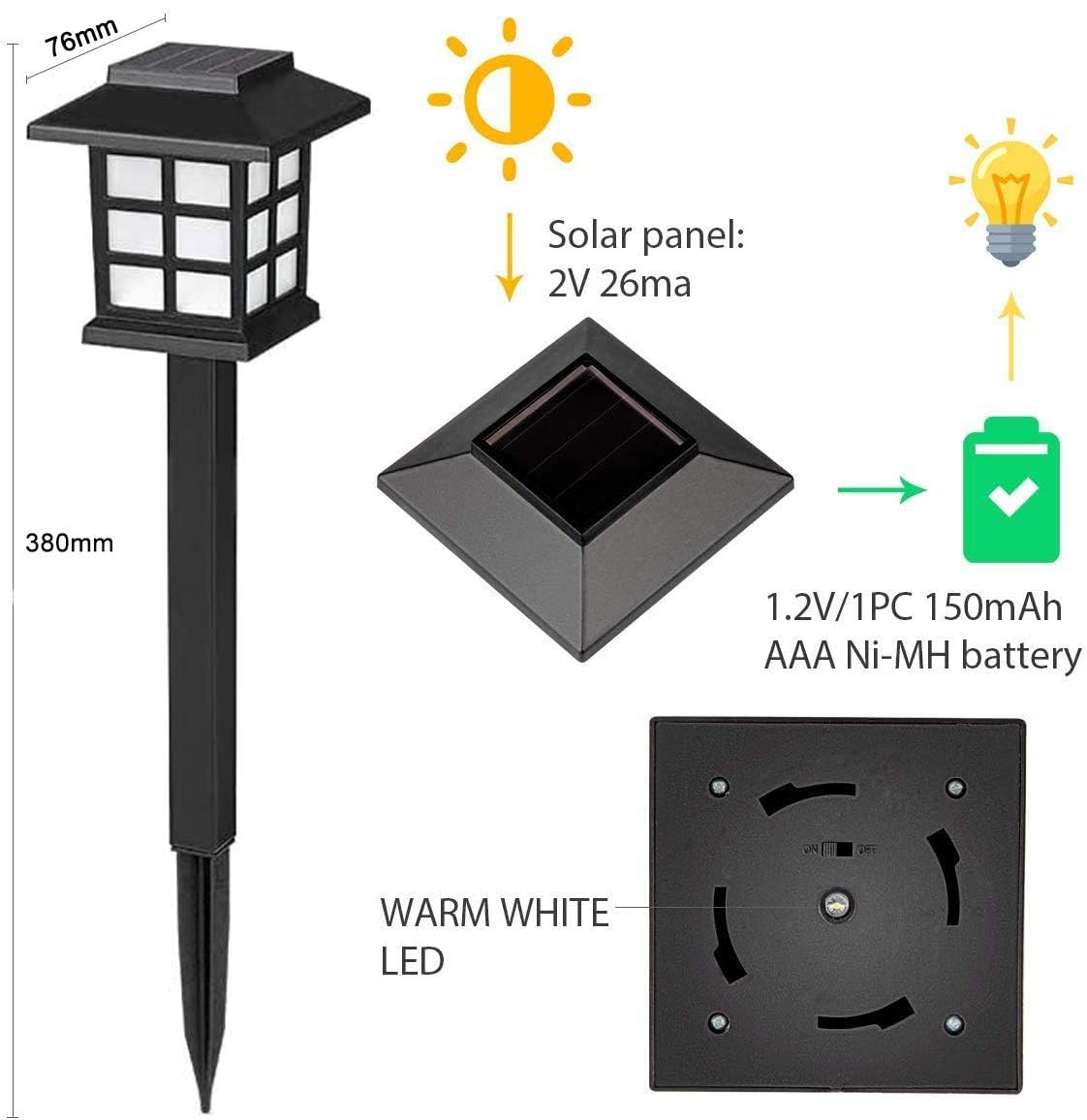 AENCI Solar Pathway Lights Outdoor, Waterproof Outdoor Solar Lights for Garden, Landscape, Path, Yard, Patio, Driveway, Walkway (Pack of 1) 4pcs 1