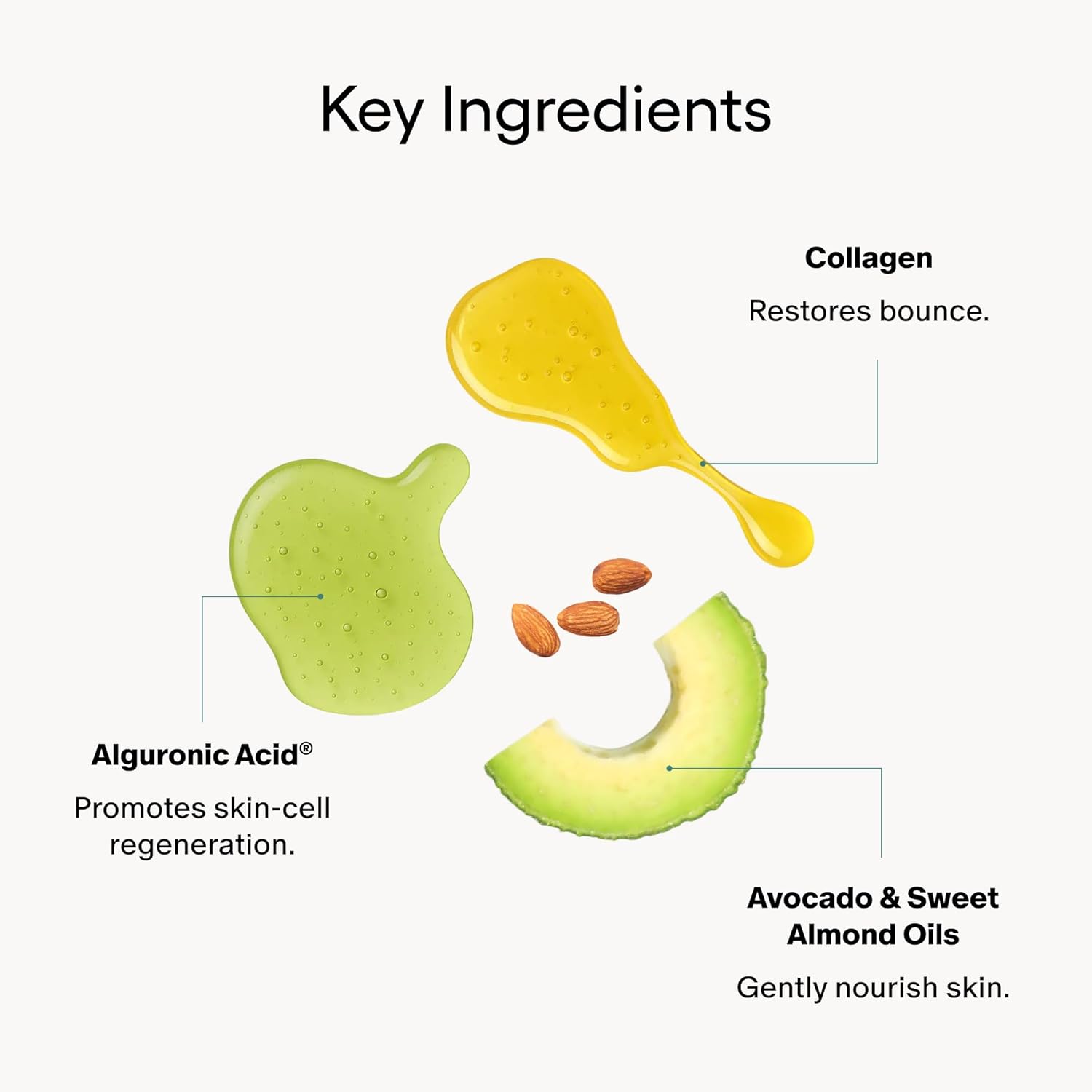 Algenist GENIUS Ultimate Anti-Aging Melting Facial Cleanser - Milky Cleanser + Makeup Remover with Avocado Oil, Alguronic Acid and Microalgae Oil - Nourishes Skin + Improves Radiance (5 oz) - Image 4