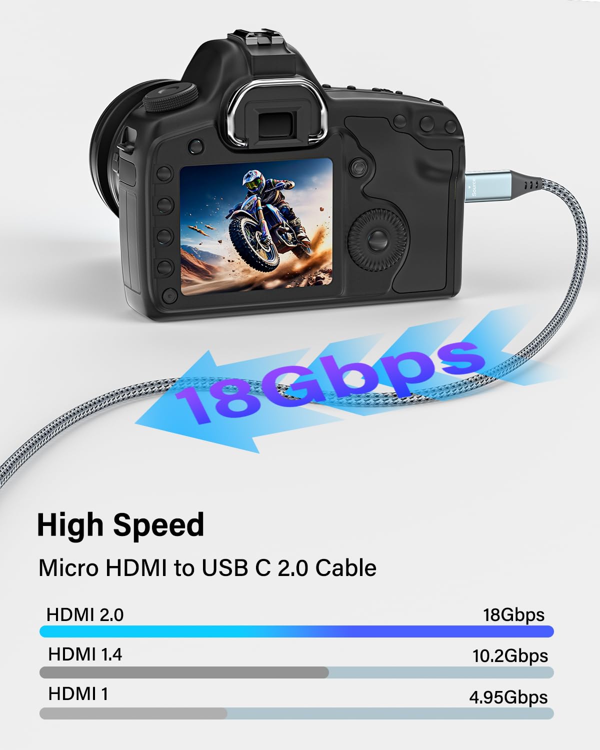 RUIZHI 4K Micro-HDMI-auf-USB-C-Kabel, 3 m, 4 K, 60 Hz und 18 Gbit/s, geflochtener Nylon-Adapter mit Aluminium-Anschlüssen für Micro-HDMI-Quelle auf USB-C-Display, MacBook/iPad Pro Mirroring (Office