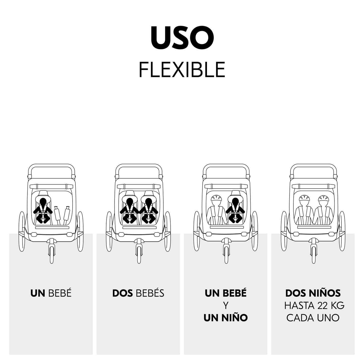 hauck Asiento para Bebé para Remolques de Bicicleta Dryk Duo, Dryk Duo Plus y Bike N Walk Duo - Adaptador para Bebés desde 1 Mes en Modo Carro 6 Meses en modo Remolque Bici - Arnés de 5 Puntos - Gris