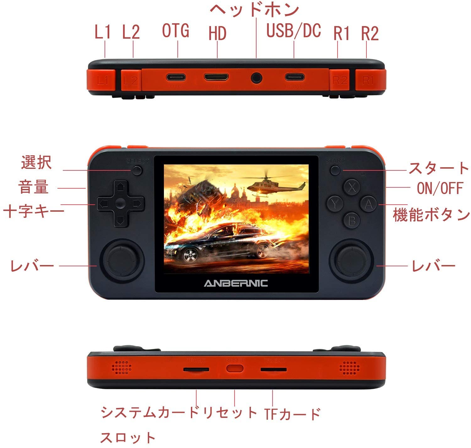 Amazon.co.jp: RG350P ポータブルゲーム機 OpenDinguxシステム