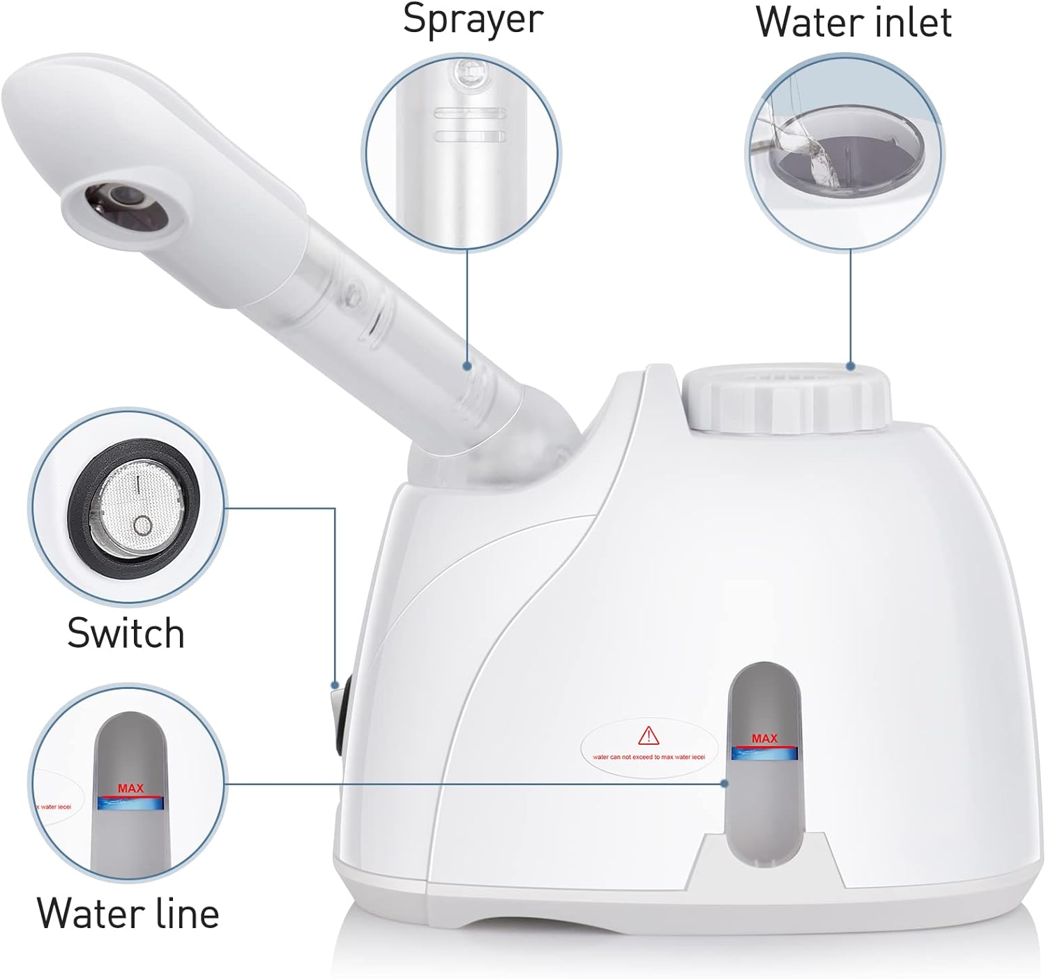 NewWay Facial Steamer with Extendable Arm Steaming Warm Mist Humidifier for Face Spa Sinuses Moisturizing, Homeuse or Salon : Beauty & Personal Care