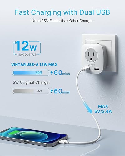 Vista 16 de VINTAR - Paquete de 2 adaptadores de corriente para Italia, adaptador de enchufe de viaje con 2 USB y 2 salidas americanas, adaptador de salida 4