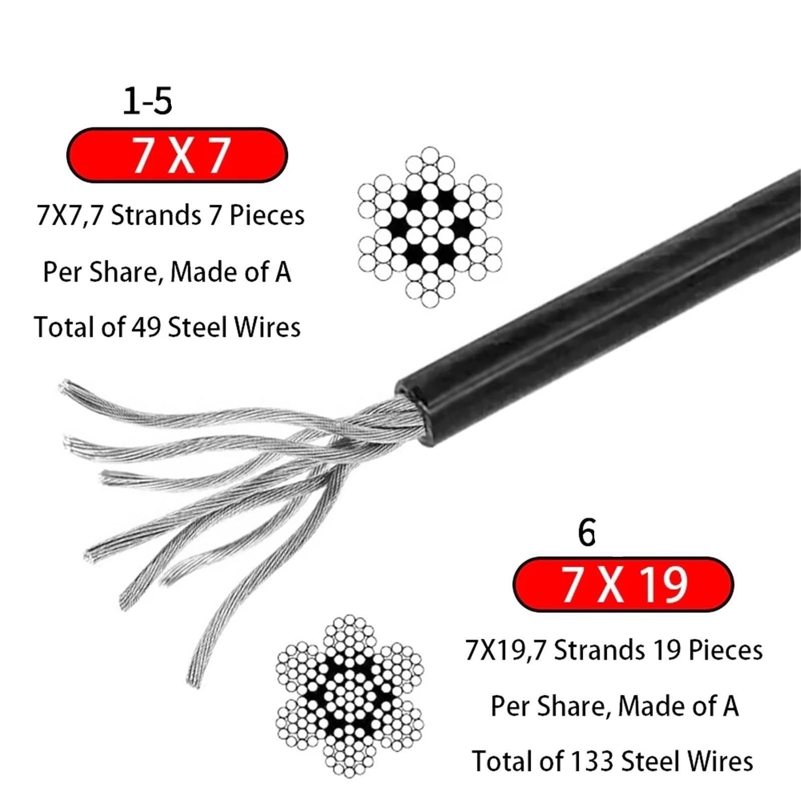 Alambre De Acero Plastificado Cable de acero inoxidable 304 con revestimiento PVC negro 2/3/4/5/6 mm, 50 m, buena resistencia a la corrosión(3.0mm)