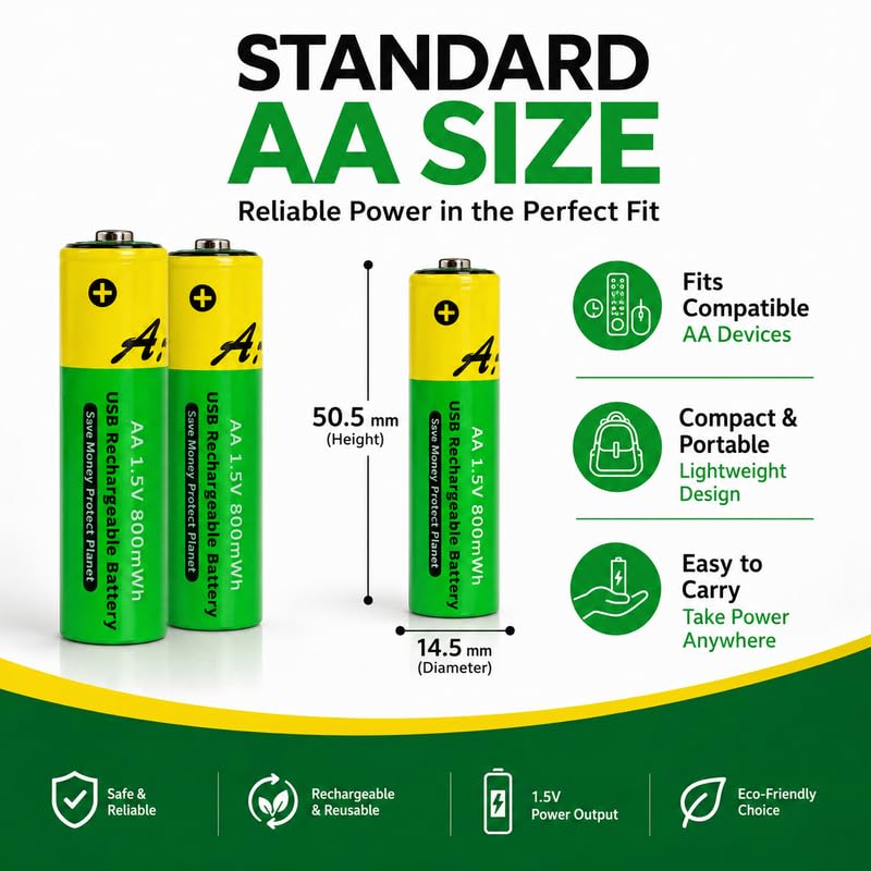 Image of AA Rechargeable Batteries 2 Pack, 1.5 V 3400 mWh Li-ion Cells with USB Type-C Charging, Built-in Safety Protection and Charging Cable for Remote, Toys, Mouse and Household Devices
