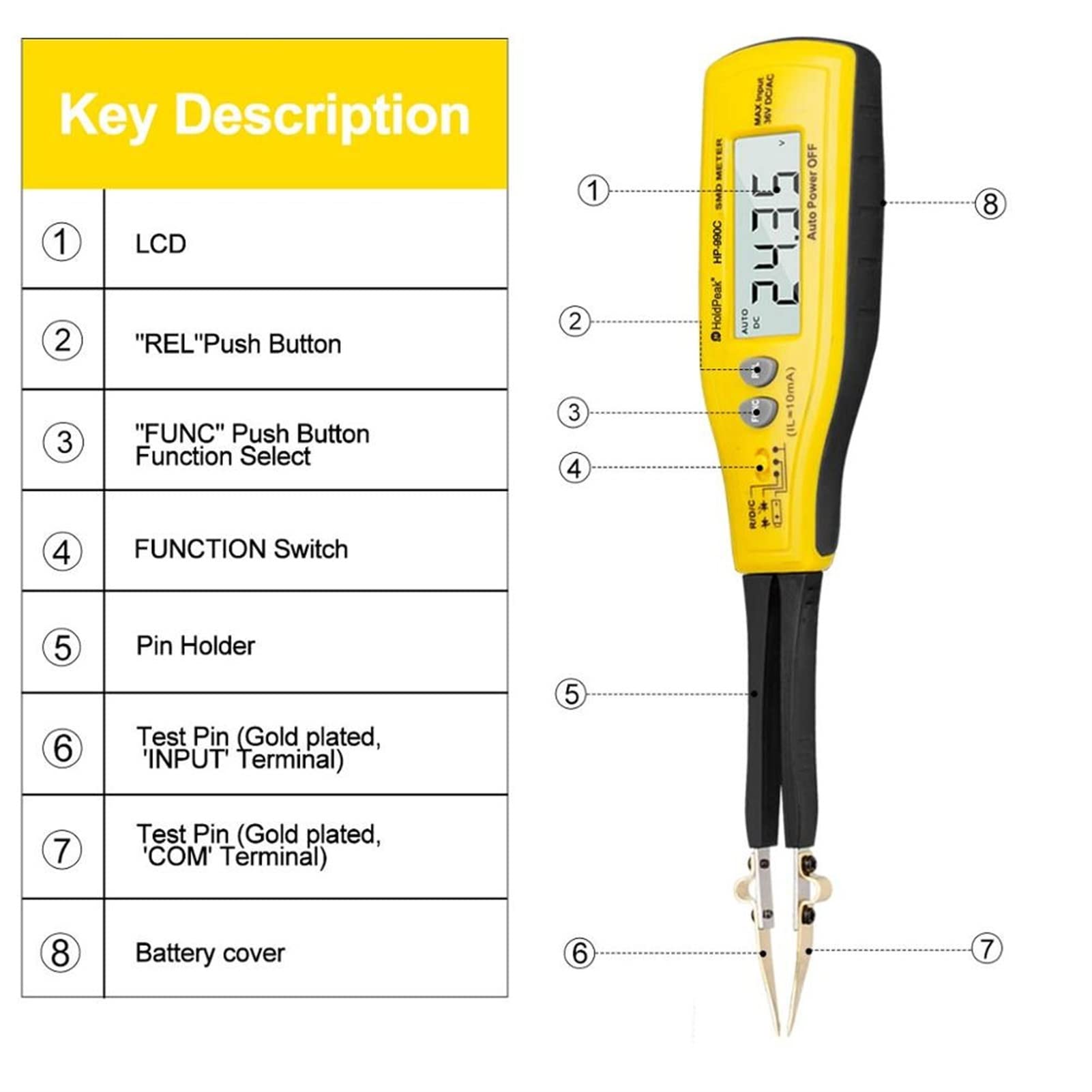 Tester per batteria auto Digitale SMD. Test del misuratore del misuratore di resistenza del misuratore del misuratore del tester con il testicolo della batteria di potenza della scatola di trasporto,