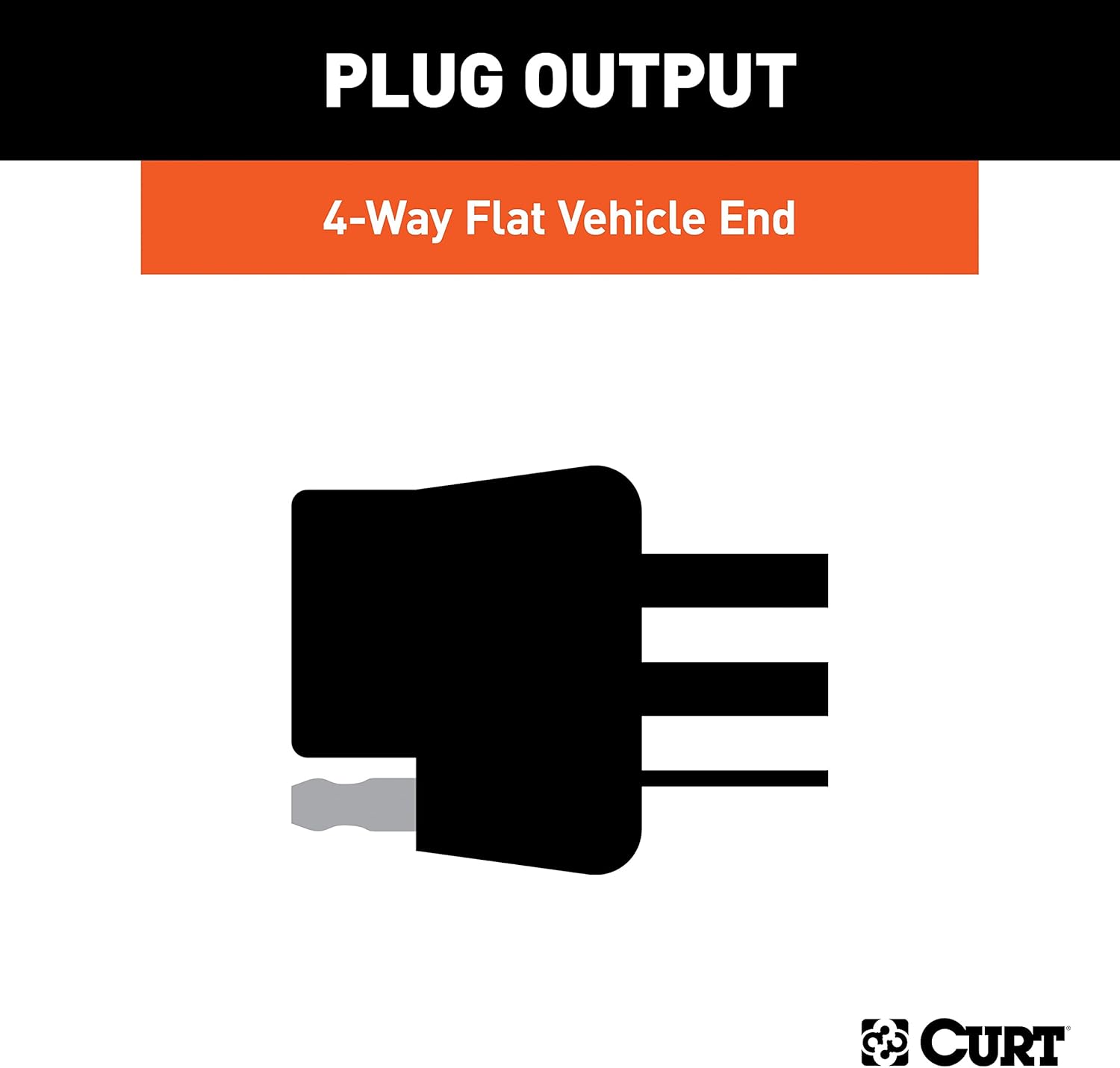 4-Way Flat Vehicle End Plug Output