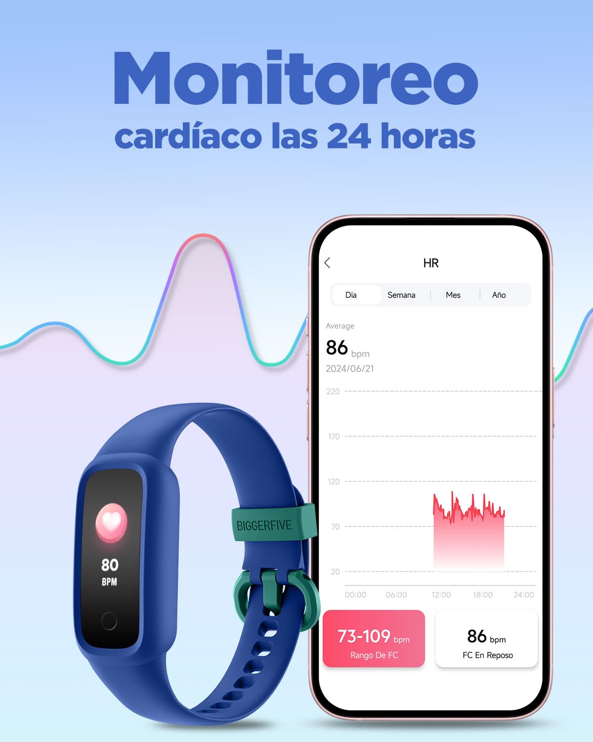 BIGGERFIVE Vigor 2 L Reloj Fitness para Niños y Niñas de 5 a 15 Años, Rastreador de Actividad, Monitor de Frecuencia Cardíaca y Sueño, Impermeable IP68, Podómetro, Contador de Calorías, Azul