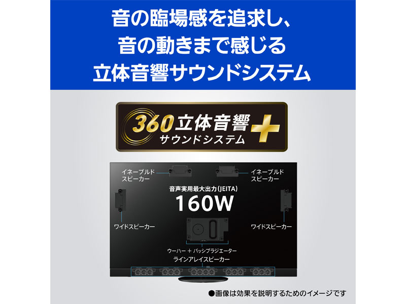 Amazon | パナソニック 77V型 有機EL テレビ TH-77LZ2000 4K VIERA