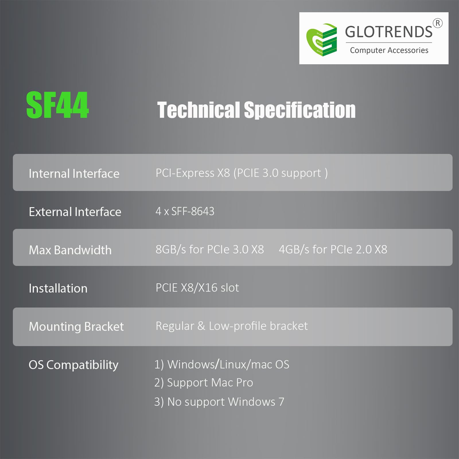GLOTRENDS SF44 Carte Adaptateur 4 Ports SFF-8643 (Mini-SAS HD) vers PCIE 3.0 X8 avec Fonction de Bifurcation PCIe, Support Standard et à Profil Bas