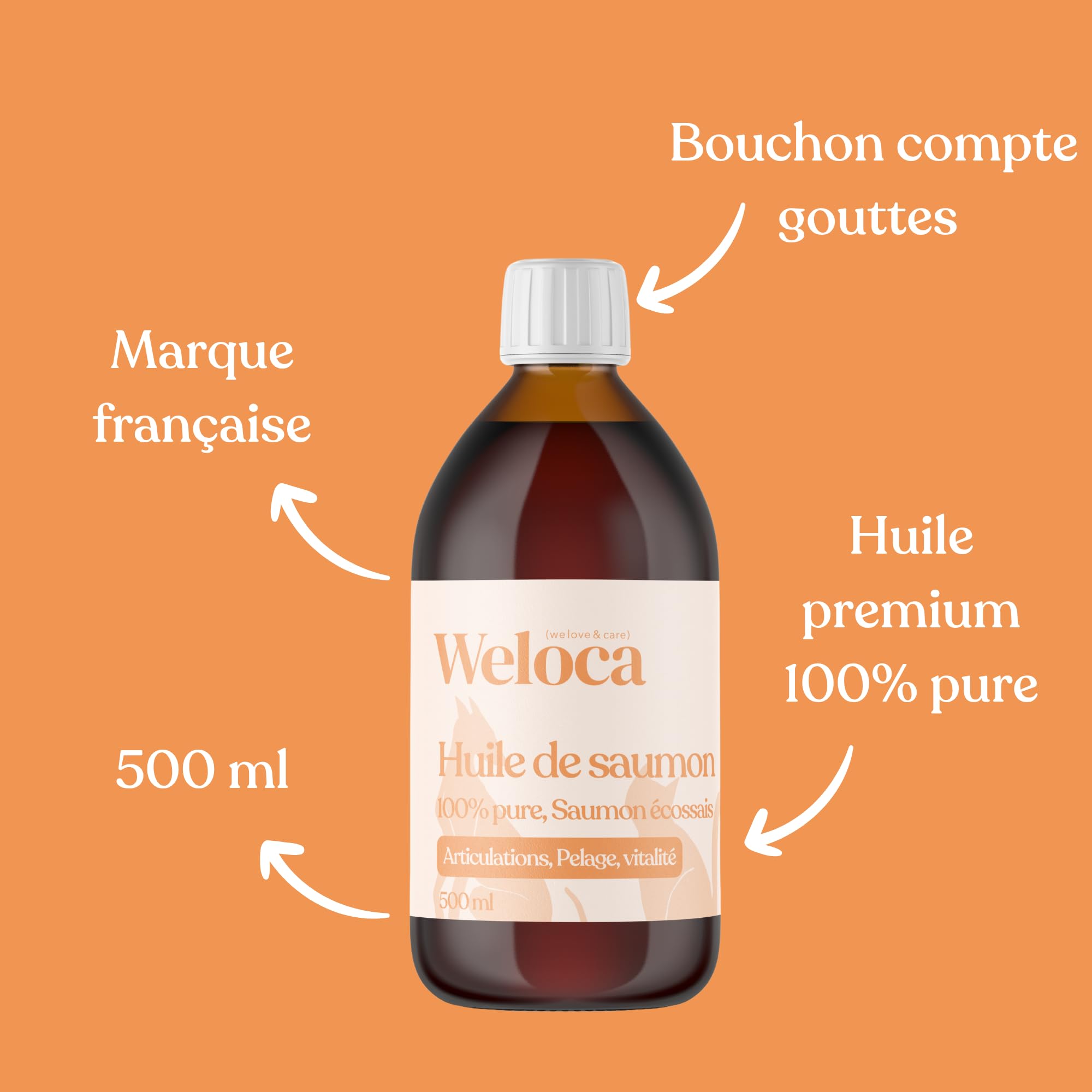 Huile de Saumon pour Chien et Chat | Marque française | Saumon Premium écossais | Riche en oméga 3 6 9 | 100% Naturel | Pressée à Froid et Pure | Complément Alimentaire Chien | 500 ML