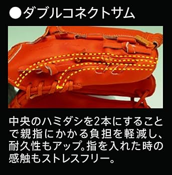 完売品 ハイゴールド 硬式WKG-5031T 投手 サイズD-3 極プロレザー 完売