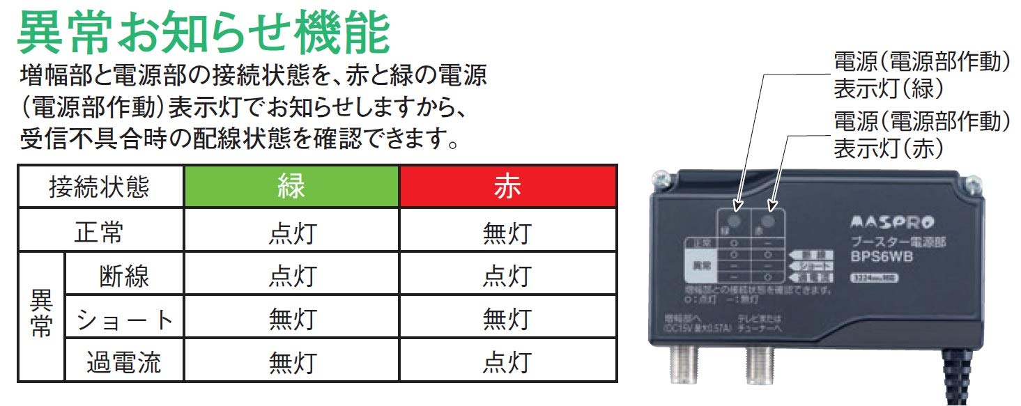 Amazon | マスプロ電工 UHF/BS/CSブースター 35dB増幅タイプ EPUBCBW35
