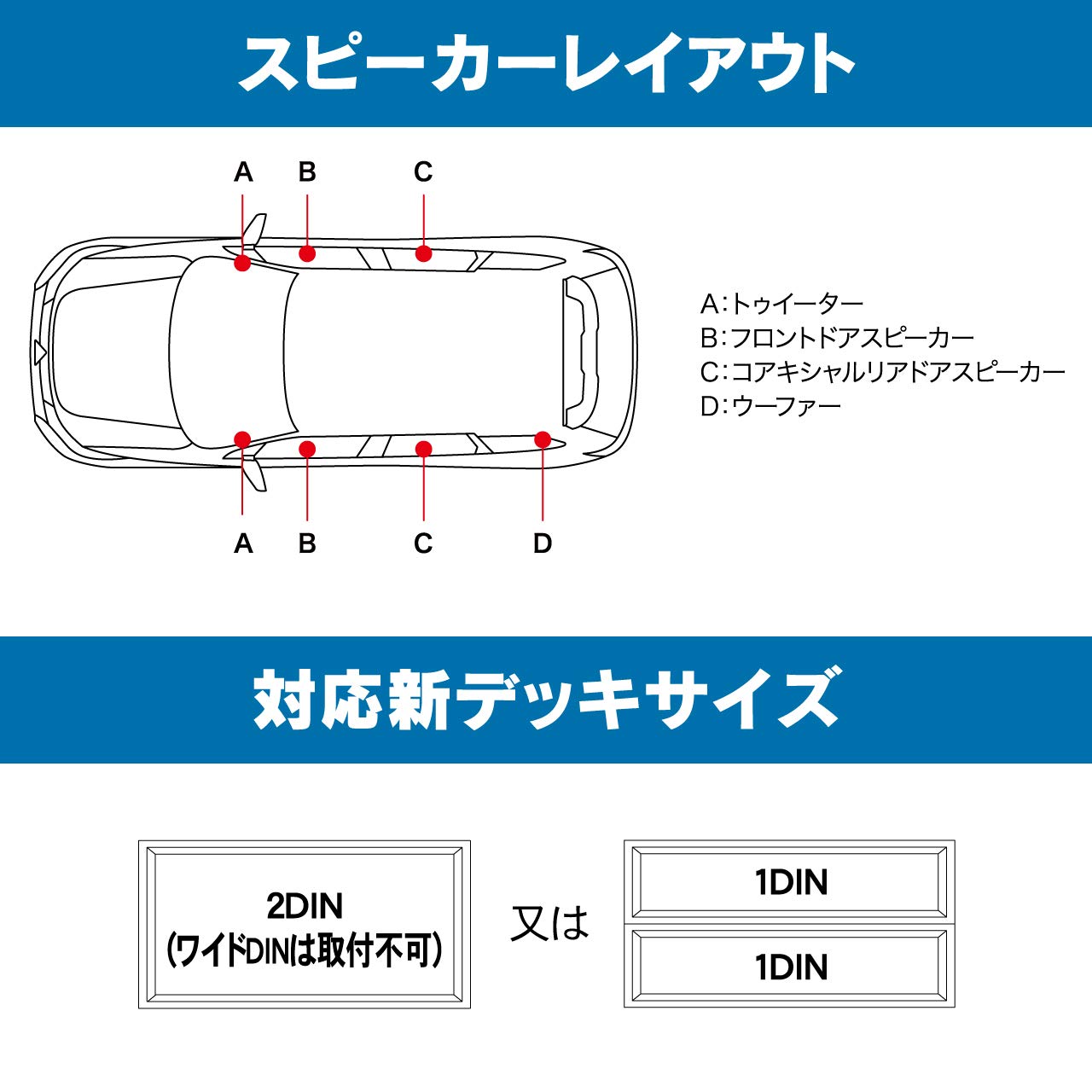 Amazon | ビートソニック サウンドアダプター アウトランダー PHEV DSX
