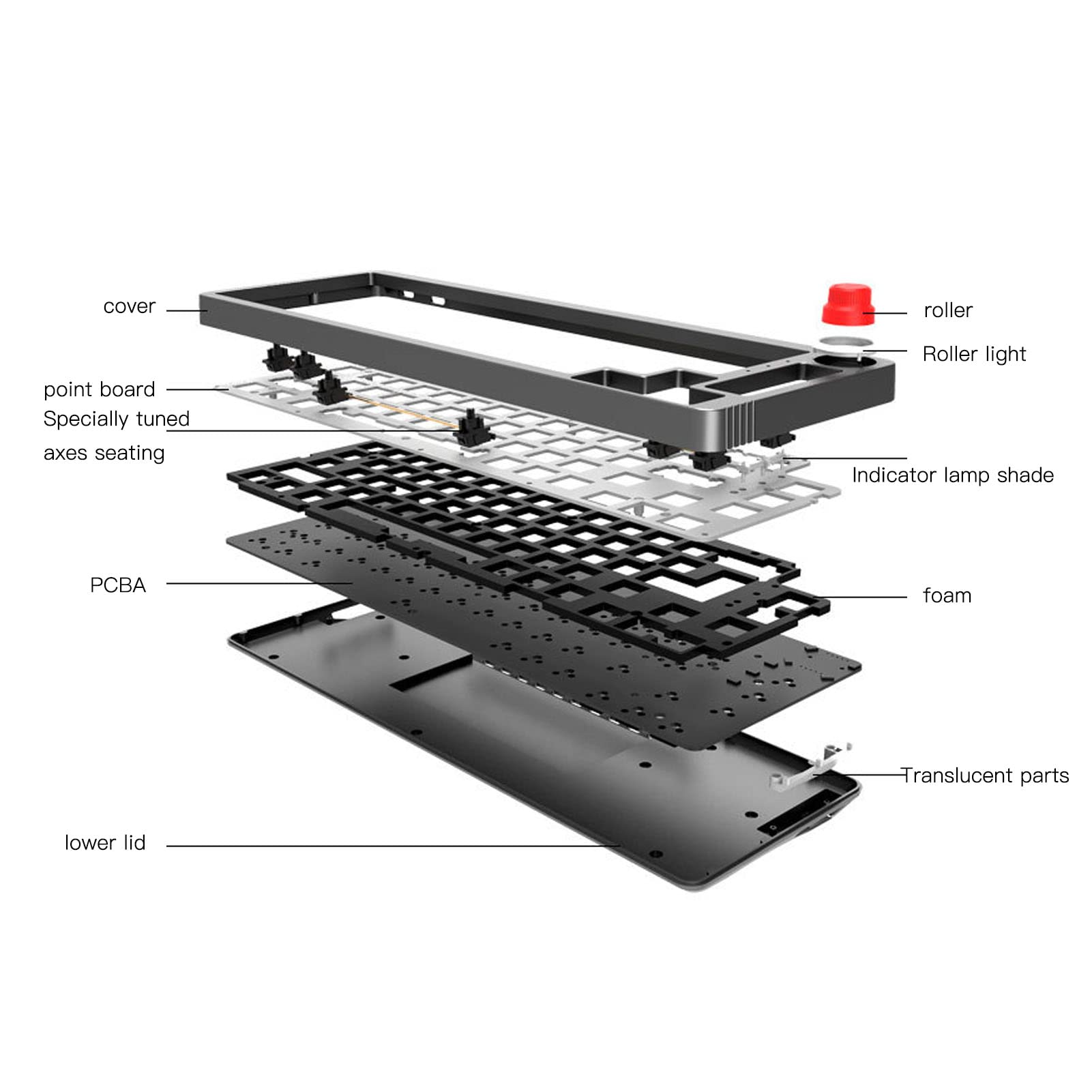 SUNGOOYUE Modułowa Klawiatura Mechaniczna, Zestaw do Samodzielnego Montażu RGB z możliwością Wymiany Podczas Pracy z 67 Klawiszami, Połączenie Wielomodowe BT5.0 2,4 GHz Przewodowe (Przezroczysta