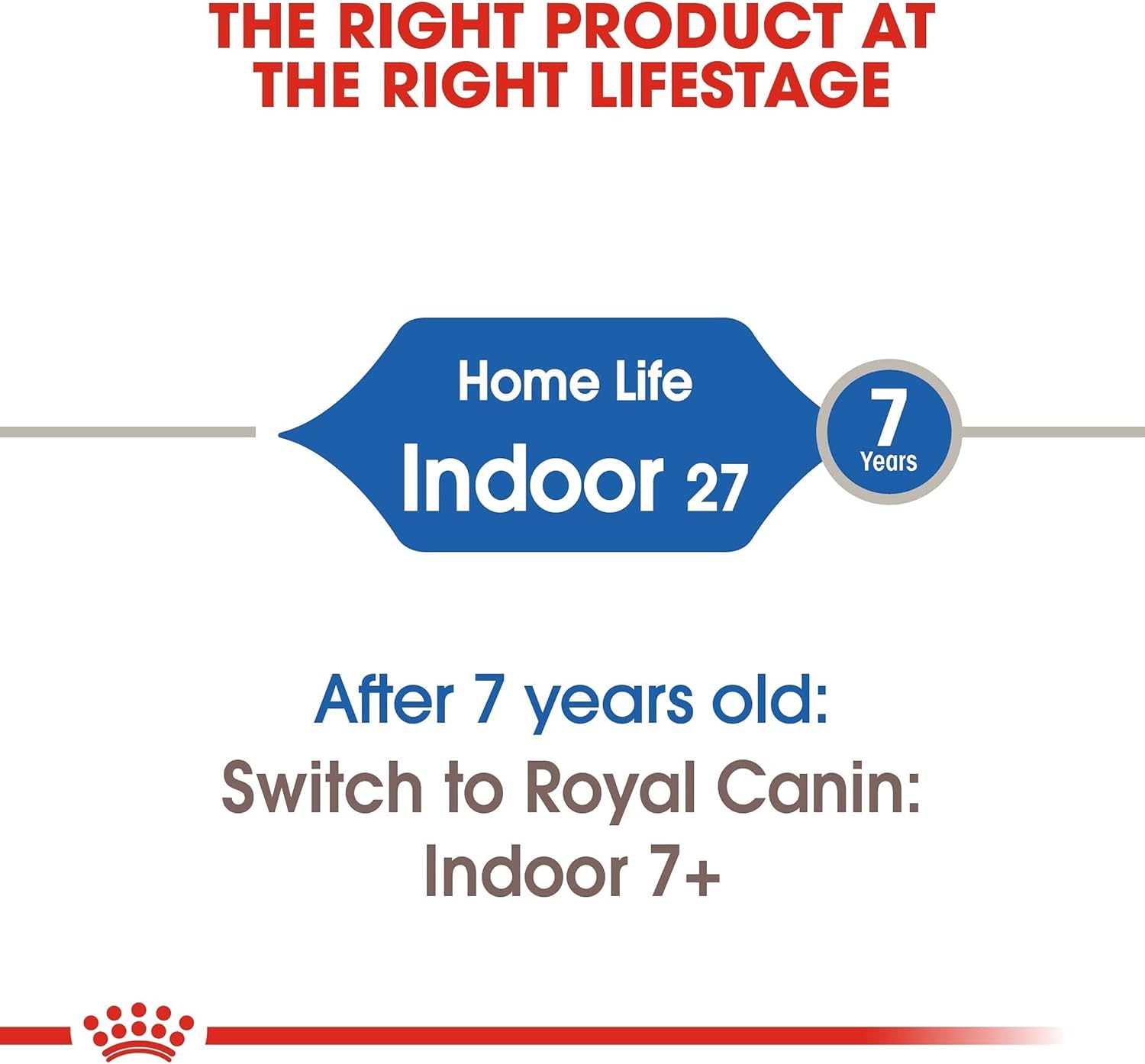 ROYAL CANIN 4kg Indoor 27 Comida para Gatos