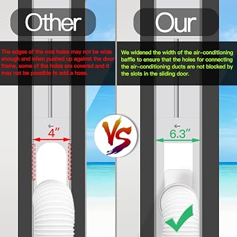 Sliding Door Air Conditioner Kit,Max Adjustable Length 228cm/90Inch, Sliding Door AC Vent Kit, Suit for 13cm/5.1Inch Exhaust Hose…