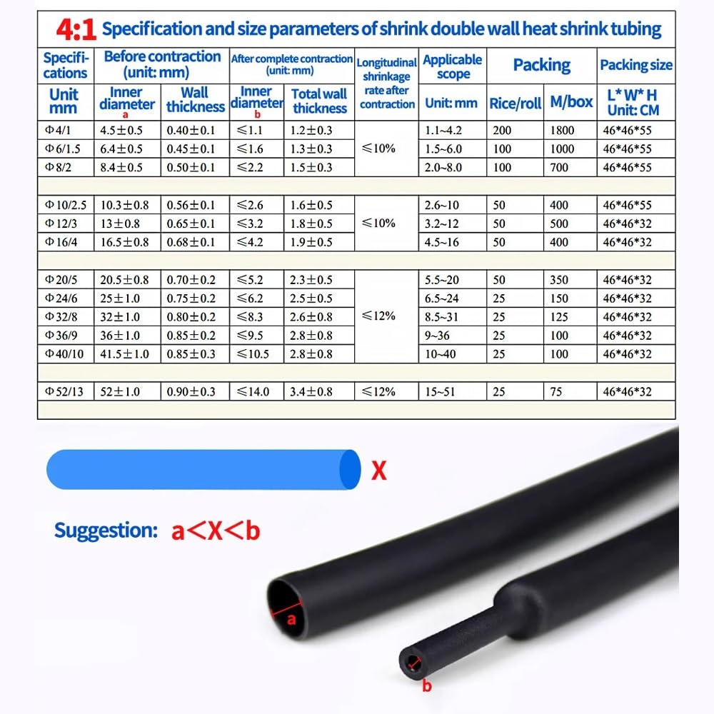 Zestaw samoprzylepnych czarnych rurek termokurczliwych — rozmiary 4–32 mm, długości 5–100 m, przewody i koszulki kablowe(16MM*10M)