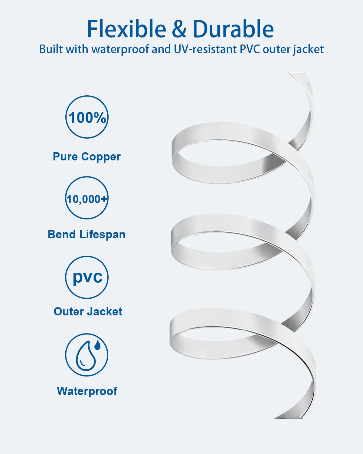 Yauhody CAT 6 kabel Ethernet, 4,5 m, 12 sztuk, kabel sieciowy o wysokiej prędkości CAT6 Ethernet, kabel krosowy LAN CAT6, Gigabit Internet LAN do telewizora, gier, routera (4,5 m, 12 szt., biały)